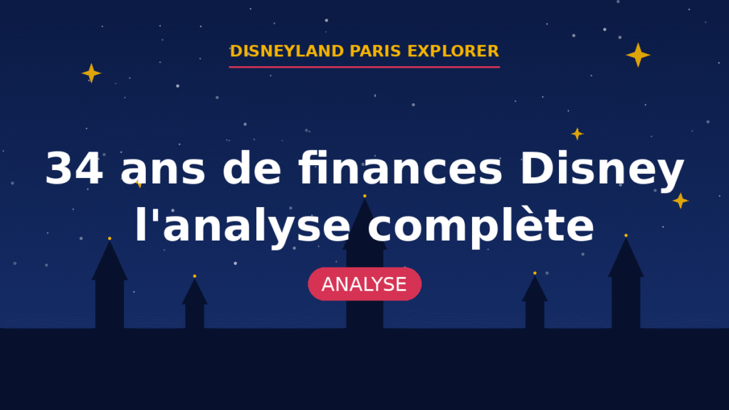 34 ans de finances Disney – l'analyse complète | Disneyland Paris